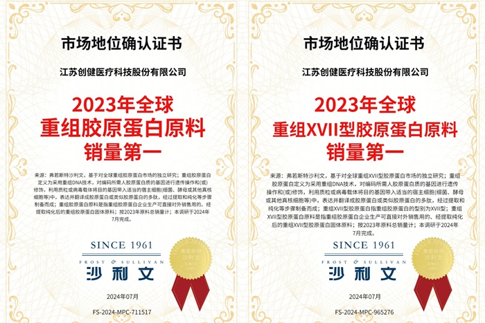 喜訊 | 全球銷冠！創(chuàng)健醫(yī)療獲沙利文市場地位確認(rèn)證書 